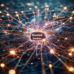 How to Identify the Best Business for Long-Term Success